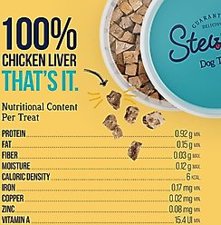 Stewart Chicken Liver Single Ingredient Freeze-Dried Raw Dog Treats, 3-oz tub slide 2 of 8
