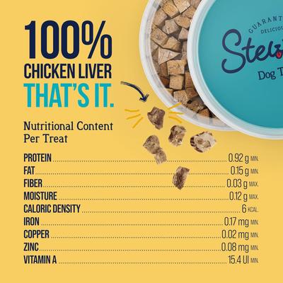 Show full view: Stewart Chicken Liver Single Ingredient Freeze-Dried Raw Dog Treats, 3-oz tub slide 8 of 11