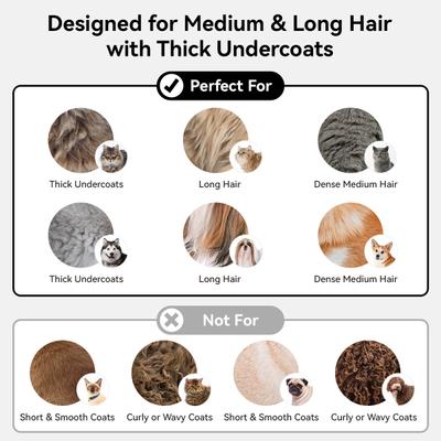 Show full view: aumuca Dog & Cat Deshedding & Dematting Undercoat Rake, White slide 9 of 12