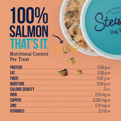 Show full view: Stewart Wild Salmon Single Ingredient Freeze-Dried Dog Treats, 2.75-oz tub slide 8 of 11
