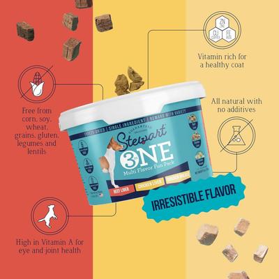Show full view: Stewart 3 in 1 Multi Flavor Fun Pack Beef Liver, Chicken Liver & Chicken Breast Freeze-Dried Dog Treats, 9-oz tub slide 6 of 12