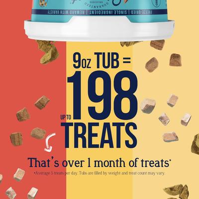 Show full view: Stewart 3 in 1 Multi Flavor Fun Pack Beef Liver, Chicken Liver & Chicken Breast Freeze-Dried Dog Treats, 9-oz tub slide 4 of 12