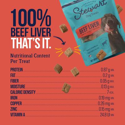 Show full view: Stewart Beef Liver Single Ingredient Freeze-Dried Dog Treats, 8-oz pouch slide 8 of 11