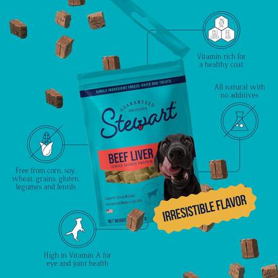 Show full view: Stewart Beef Liver Single Ingredient Freeze-Dried Dog Treats, 8-oz pouch slide 6 of 11