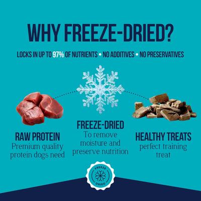 Show full view: Stewart Beef Liver Single Ingredient Freeze-Dried Dog Treats, 8-oz pouch slide 5 of 11