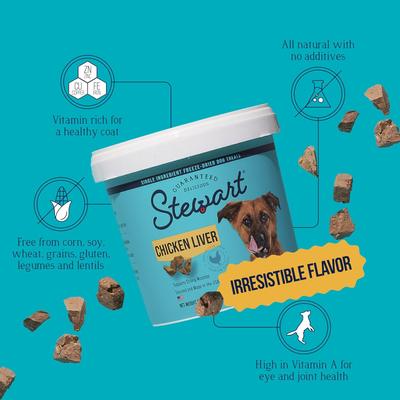Show full view: Stewart Chicken Liver Single Ingredient Freeze-Dried Raw Dog Treats, 1.5-oz tub slide 6 of 11