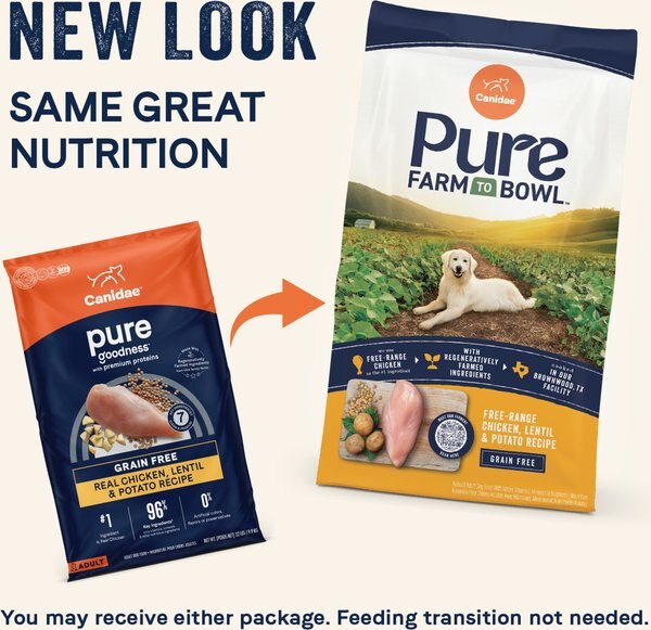 CANIDAE Pure Farm To Bowl Small Breed Free-Range Chicken, Lentil & Garbanzo Bean Recipe Dry Dog Food
