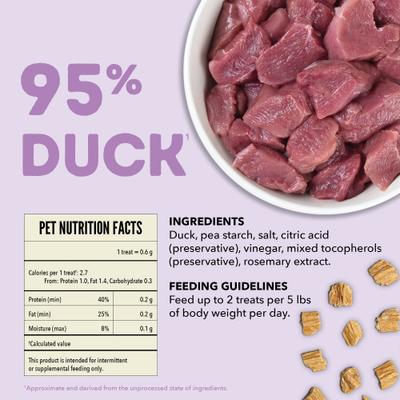 Show full view: ACANA Jerky Bites Duck Flavor Grain-Free High-Protein Dog Treats, 6-oz bag slide 6 of 9