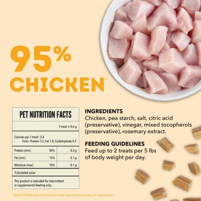 Show full view: ACANA Jerky Bites Poultry Flavor Grain-Free High-Protein Jerky Dog Treats, 6-oz bag slide 6 of 9