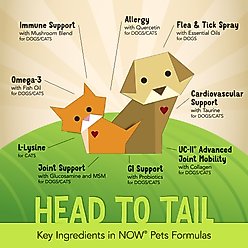 NOW Pets Omega-3 Support Dog & Cat Supplement, 180 count slide 2 of 9