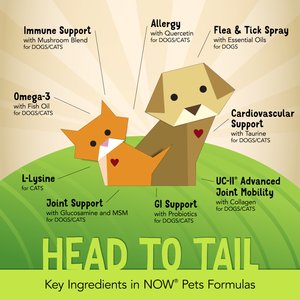 NOW Pets Cardiovascular Support Dog & Cat Supplement, 4.5-fl oz bottle