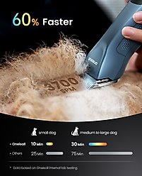OneIsAll Cordless Professional Dog Grooming Clippers slide 2 of 9