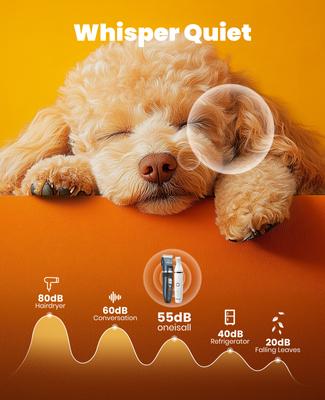 Show full view: OneIsAll Dog Clippers & Dog Paw Trimmer Kit slide 5 of 11