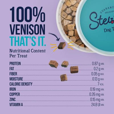 Show full view: Stewart Venison Liver Single Ingredient Freeze-Dried Dog Treats, 3-oz pouch slide 8 of 10