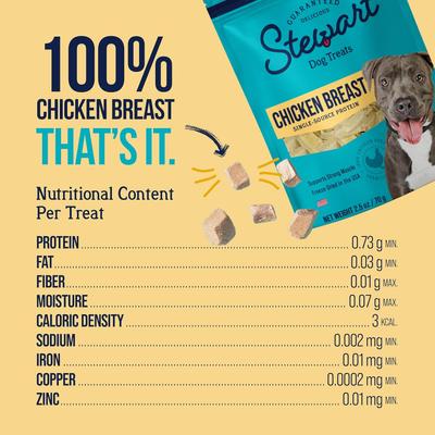 Show full view: Stewart Chicken Breast Single Ingredient Freeze-Dried Dog Treats, 2.5-oz pouch slide 8 of 11