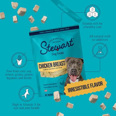 Show full view: Stewart Chicken Breast Single Ingredient Freeze-Dried Dog Treats, 2.5-oz pouch slide 6 of 11