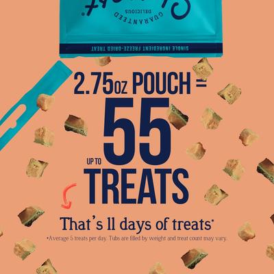 Show full view: Stewart Wild Salmon Single Ingredient Freeze-Dried Dog Treats, 2.75-oz pouch slide 4 of 11