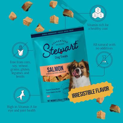 Show full view: Stewart Wild Salmon Single Ingredient Freeze-Dried Dog Treats, 2.75-oz pouch slide 6 of 11