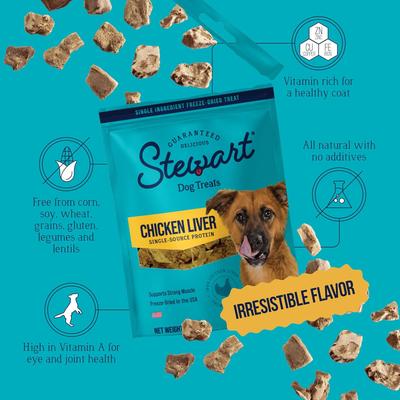 Show full view: Stewart Chicken Liver Single Ingredient Freeze-Dried Dog Treats, 16-oz pouch slide 6 of 10