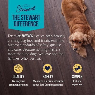 Show full view: Stewart Chicken Liver Single Ingredient Freeze-Dried Dog Treats, 16-oz pouch slide 3 of 10