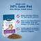 Show in main carousel: Bil-Jac Reduced Fat Chicken Recipe Dry Dog Food, 6-lb bag slide 6 of 11