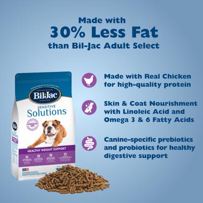 Show full view: Bil-Jac Reduced Fat Chicken Recipe Dry Dog Food, 6-lb bag slide 6 of 11