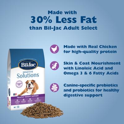 Show full view: Bil-Jac Reduced Fat Chicken Recipe Dry Dog Food, 15-lb bag slide 6 of 11