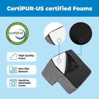 Show full view: Best Pet Supplies CertiPUR-US Certified Foam Foldable Dog Steps, Ash Gray Linen, 2-Steps slide 2 of 7