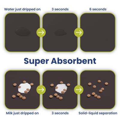 Show full view: PawsPik Fast Absorbing Cat & Dog Food Mat, Black, Medium slide 2 of 11