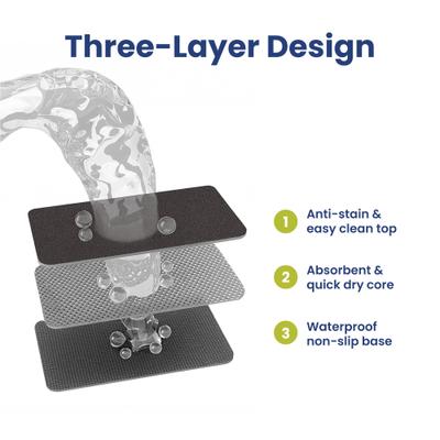 Show full view: PawsPik Fast Absorbing Cat & Dog Food Mat, Black, Medium slide 3 of 11