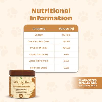 Show full view: Pawfect Nutterly Vital All Natural Grain-Free Peanut Butter Powder with Brewer's Yeast Dog Food Topper, 8.81-oz jar slide 6 of 9