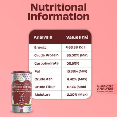 Show full view: Pawfect Nature's Feast Goat Liver Grain-Free All Natural Freeze-Dried Cat Training Treat, 5.29-oz canister slide 6 of 9