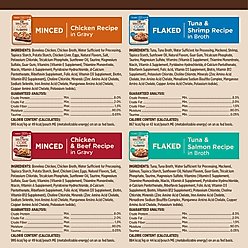 Wellness CORE Tiny Tasters Adult Seafood & Poultry Variety Pack Grain-Free Wet Cat Food, 1.75-oz pouch, 12 count slide 2 of 7