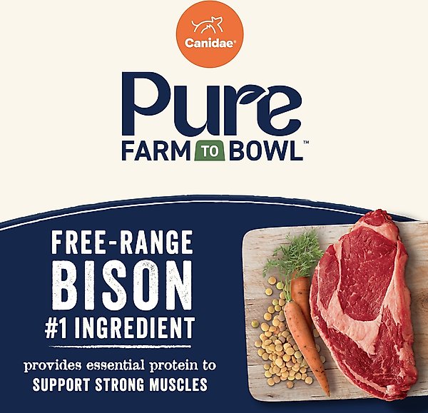 Show full view: CANIDAE Pure Farm to Bowl Free-Range Bison, Lentil & Carrot Recipe Dry Dog Food, 21-lb bag slide 5 of 11