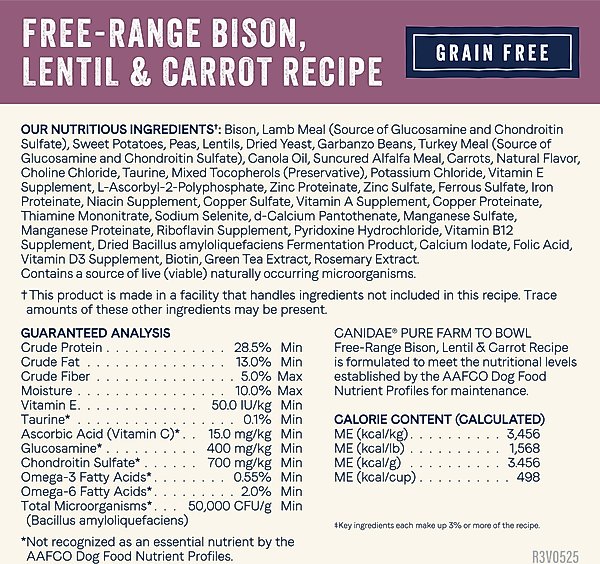 Show full view: CANIDAE Pure Farm to Bowl Free-Range Bison, Lentil & Carrot Recipe Dry Dog Food, 21-lb bag slide 6 of 11