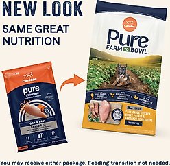 CANIDAE Grain-Free PURE Senior Limited Ingredient Chicken, Sweet Potato & Garbanzo Bean Recipe Dry Dog Food, 22-lb bag slide 2 of 9