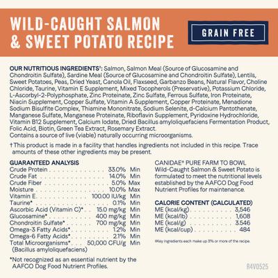 CANIDAE Grain-Free PURE Limited Ingredient Salmon & Sweet Potato Recipe Dry Dog Food