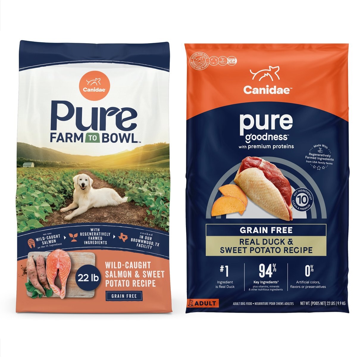 CANIDAE PURE Goodness Limited Ingredient Duck & Sweet Potato Recipe + Pure Farm to Bowl Salmon & Sweet Potato Recipe Dry Dog Food