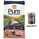 CANIDAE PURE Limited Ingredient Salmon & Sweet Potato Dry Food + Salmon & Sweet Potato Canned Dog Food