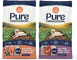 CANIDAE PURE Limited Ingredient Salmon & Sweet Potato Recipe + Bison, Lentil & Carrot Recipe Dry Dog Food