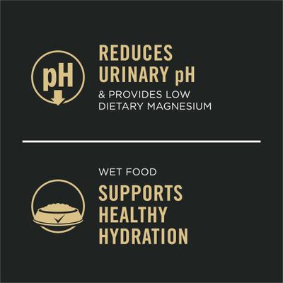 Show full view: Purina Pro Plan Focus Urinary Tract Health Formula Beef & Chicken Entree Pate Canned Cat Food, 5.5-oz can, case of 24 slide 5 of 12