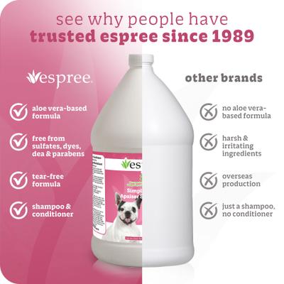 Show full view: Espree Simple Soothe Oatmeal Dog Shampoo & Conditioner with Baking Soda, Fresh Scent, 1-gal bottle slide 7 of 9