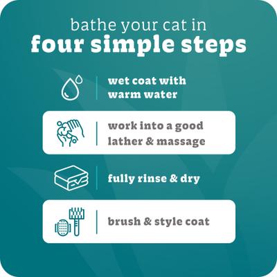 Show full view: Espree Hypoallergenic Tearless Aloe Vera Dog Shampoo & Conditioner, 1-gal bottle slide 8 of 9