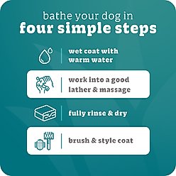 Espree Hypoallergenic Tearless Aloe Vera Dog Shampoo & Conditioner, 20-oz bottle slide 2 of 7