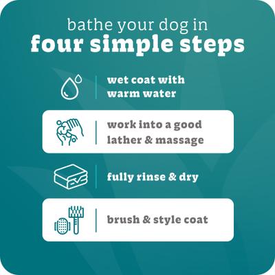 Show full view: Espree Hypoallergenic Tearless Aloe Vera Dog Shampoo & Conditioner, 20-oz bottle slide 8 of 9