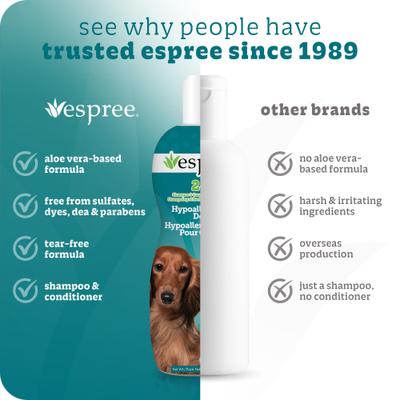 Show full view: Espree Hypoallergenic Tearless Aloe Vera Dog Shampoo & Conditioner, 20-oz bottle slide 7 of 9