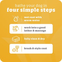 Espree Gentle Fresh Tearless Aloe Vera Dog & Puppy Shampoo & Conditioner, 20-oz bottle slide 2 of 7