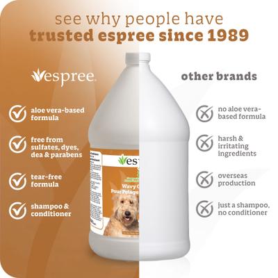 Show full view: Espree Wavy Curly Coat Aloe Vera Dog Shampoo & Conditioner, 1-gal bottle slide 5 of 7