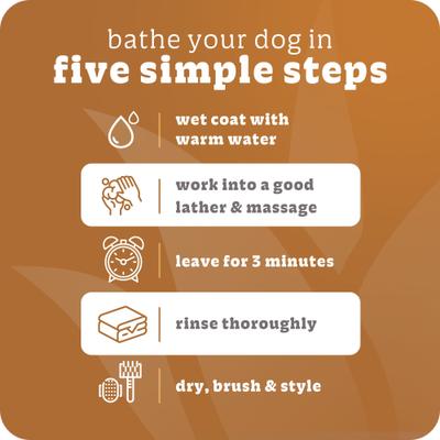 Show full view: Espree Wavy Curly Coat Aloe Vera Dog Shampoo & Conditioner, 1-gal bottle slide 6 of 7