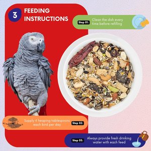 ABBA 1400 Premium Bird Food, 5-lb bag